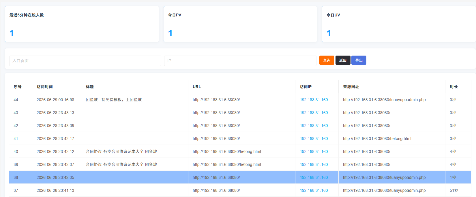 站点访问统计截图